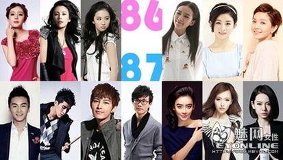 娱乐圈爆料85小生,揭秘85小生背后的辉煌与争议 第1张 娱乐圈爆料85小生,揭秘85小生背后的辉煌与争议 第1张